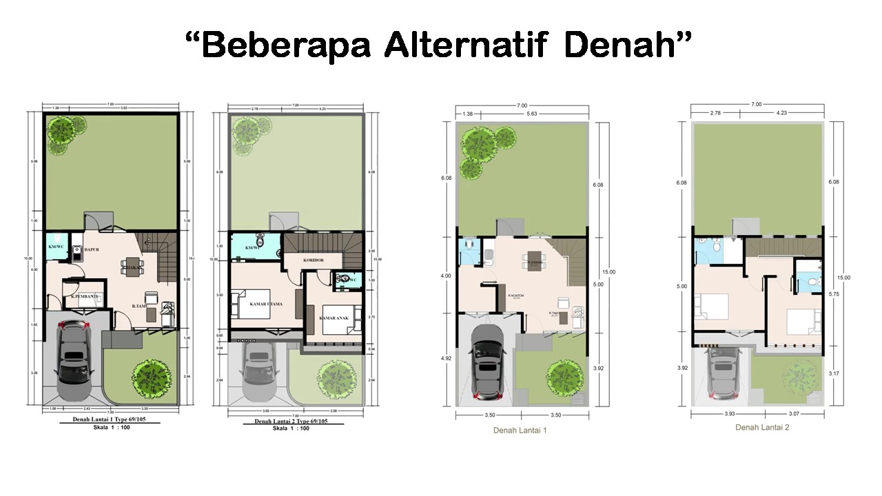 Heni Febri Mayenti Rumah Mungil Dengan Konsep Rumah Tumbuh Type