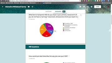 Using Google Forms for Peer Evaluations