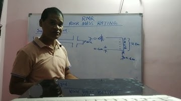 #DGMS# SOLVED Question paper of 2021 for#1st CLASS#2nd CLASS#OVERMAN#MINING SIRDAR EXAME