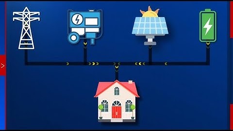 Texas microgrids emerge as a backup solution to state