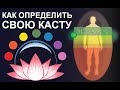 4 Касты людей. Какая Каста не дает милостыню?