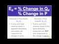 NB7  Top 10 Utility and Elasticty Concepts of Microeconomics