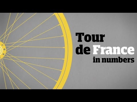 Tour de France in numbers Instructional Video