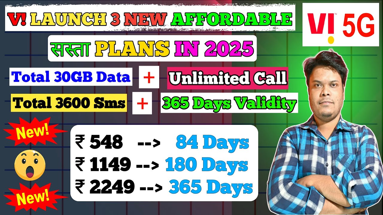 Vi 548 Plan Details | Vi 1149 Plan Details | Vi 2249 Plan Details | Vi Sasta Recharge Plan 2025