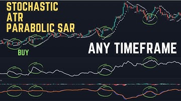 INSANE TRADING RESULTS 500+% in Two Months - PROVEN BACKTEST