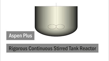 Aspen Plus Rigorous Continuous Stirred Tank Reactor