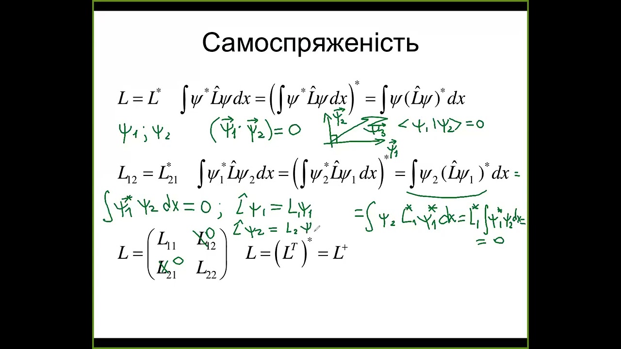 Квантова хімія. Самоспряженість операторів