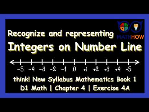 D1 Math Chapter 4: Representing Integers Without the Stress