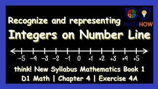 D1 Math Chapter 4: Representing Integers Without the Stress