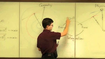 Lecture 2011.06.10 Part 05/8 Geometric and Physics Solutions: Multivariable Calculus Standpoint