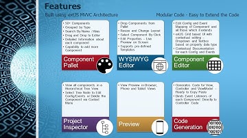 extJS - Open Architect
