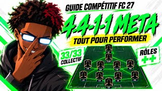 THE BEST META 4411 TACTIC IN FC 27! The guide to becoming competitive✅ screenshot 5