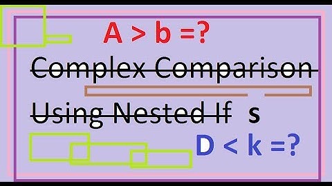 Python Tutorial - Complex Comparison Using Nested If Statement