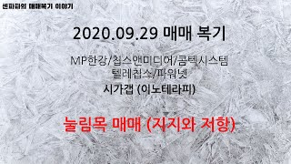 9월 29일 매매 복기 (mp한강,칩스앤미디어,콤텍시스템,텔레칩스,파워넷,메디포스트)