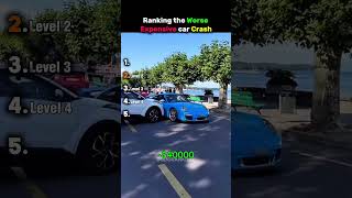Ranking the Worse Expensive car Crash
