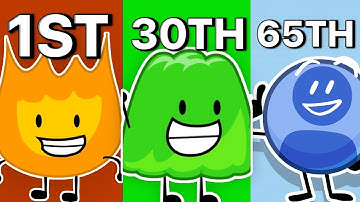 Ranking BFDI Characters from WORST to BEST!