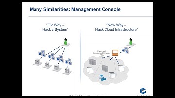 Bytes Webinar: Key Cases for Securing Privilege Anywhere