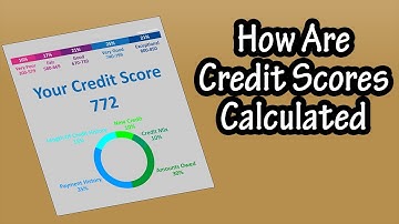 How Are Credit Scores Calculated For A Credit Report Explained - Understanding Credit Scores