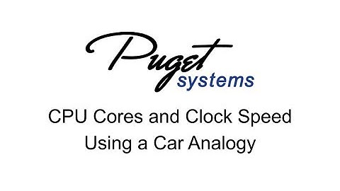 CPU Cores and Clock Speed - A Car Analogy