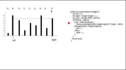 [LeetCode]11. Container With Most Water 中文