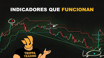 6 indicadores de TradingView que superan al mercado [GUÍA COMPLETA + CONFIGURACIÓN]