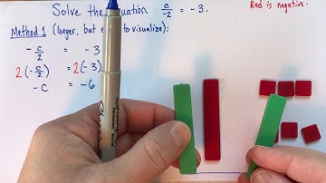 Solve x/(-a) = b: equations with negative fractions, with and without algebra tiles