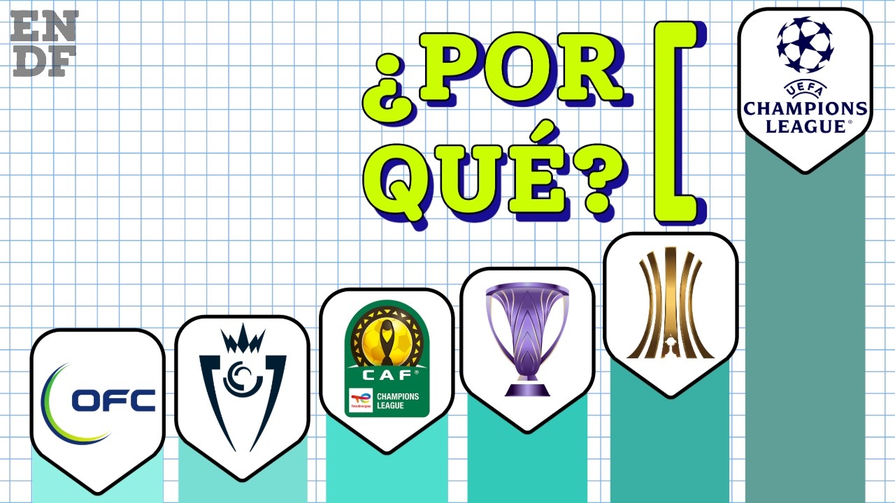 RICOS vs POBRES: Torneos Internacionales de Clubes