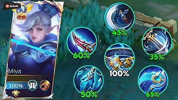 GLOBAL MIYA UPDATED BLUE BUILD!! (the most abnormal damage hack build with unli Ultimate!!)