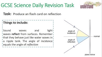 GCSE Science Daily Revision Task 99:  Reflection