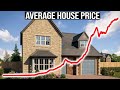 WHY it's SO HARD to Buy a House (some surprising stats)