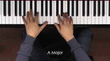 A Major/Minor Arpeggio (2 Octaves, Hands Together)