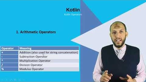 22 Android Kotlin   Operators   Arithmetic Operators   Concatenation