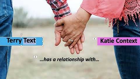 Edexcel English IGCSE Exam Revision