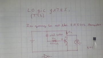 Logic gates with bipolar transistor (TTL) : inverter gate