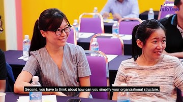 Workshop: What Are the Roles of Project Managers in Agile Transformation?