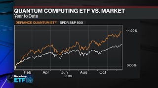 An ETF Looks to Make A 'Quantum' Leap in the Investing World