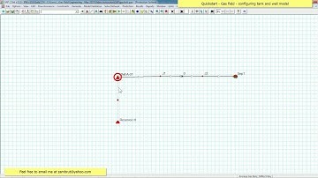 GAP Quickstart Gas field - part 2 of 4