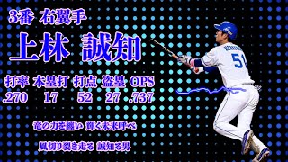 2025年 中日ドラゴンズ 1-9（Dragons Lineup 2025）【終】