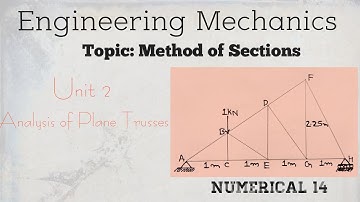 EM_15:Analysis of Plane Trusses (Numerical 14): Method of Sections|Engineering Mechanics|By V.Somesh
