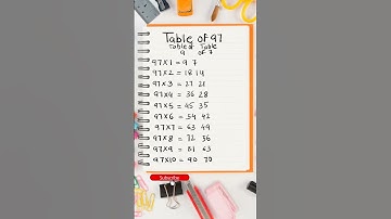 Table trick of 97 #shorts