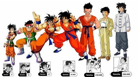 Yamcha Power Levels Over the years (DB/DBZ/DBS)