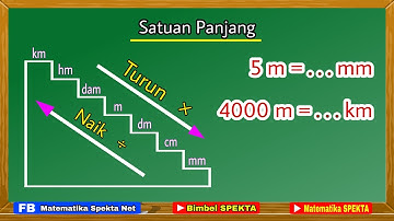 Satuan Panjang dan Cara Mengkonversi Satuan (Cara Merubah Satuan Panjang)