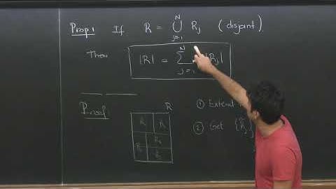 Real Analysis (MTH-RA) Lecture 4