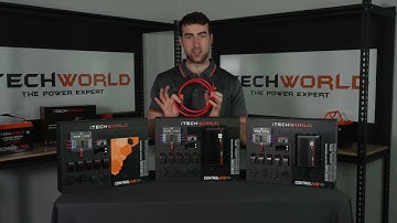 Introducing the iTechworld Control Hub