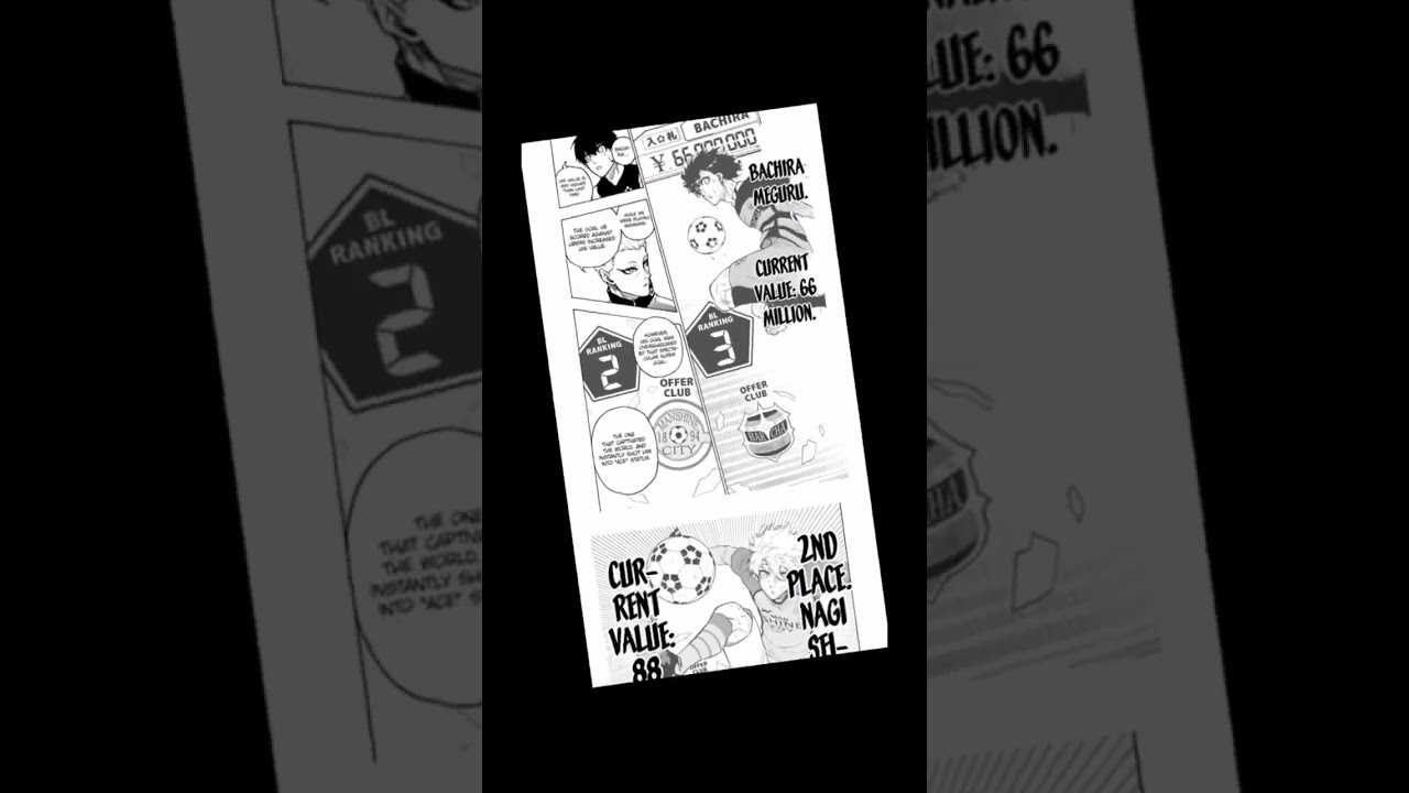 Blue lock new ranking 