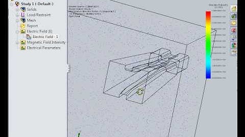 Antenna Simulation Software HFWorks: Analysis of a Horn Antenna part 1 of 2