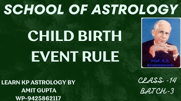 KP ASTROLOGY CLASS 14 BATCH3