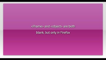 iframe and object are both blank, but only in Firefox