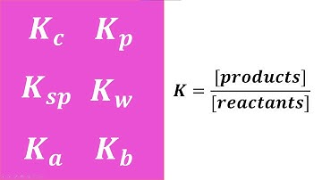 Kc, Kp, Ksp, Kw, Ka, Kb - Equilibrium