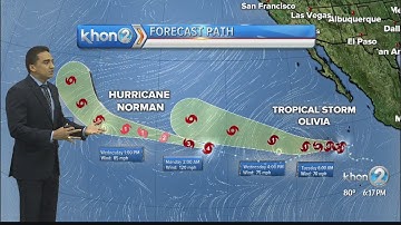 Variable winds and rains for the Labor Day Holiday